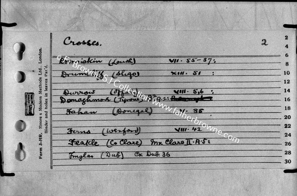 FR BROWNES INDEX